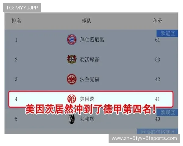 德甲各球队打法特点对比及赛季战术趋势